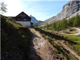 Ponte de Ru Curto - Rifugio Croda da Lago